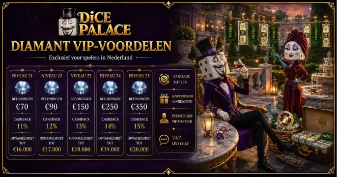 Dice Palace VIP-programma banner